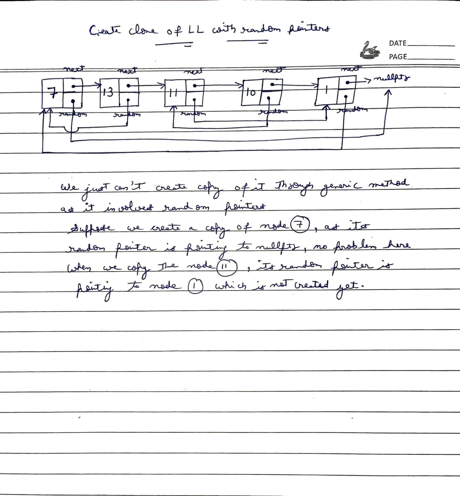 clone-linked-list-with-random-pointer-pg1.jpg