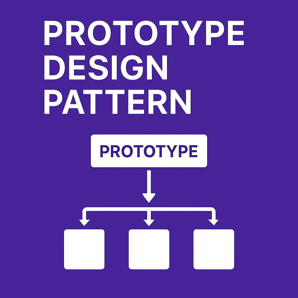 1.4 Prototype (Creational) Design Pattern