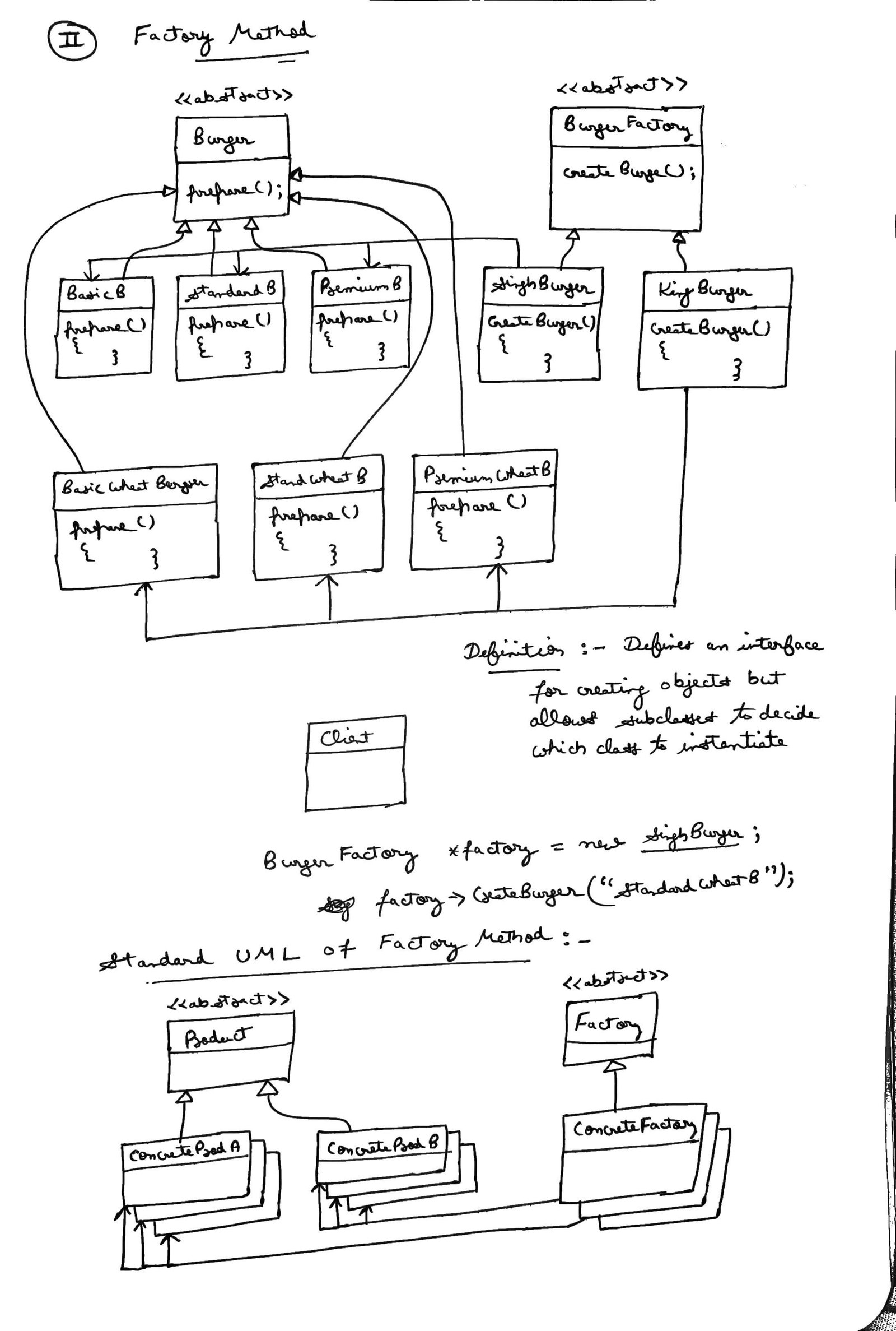 factory_method_design_pattern