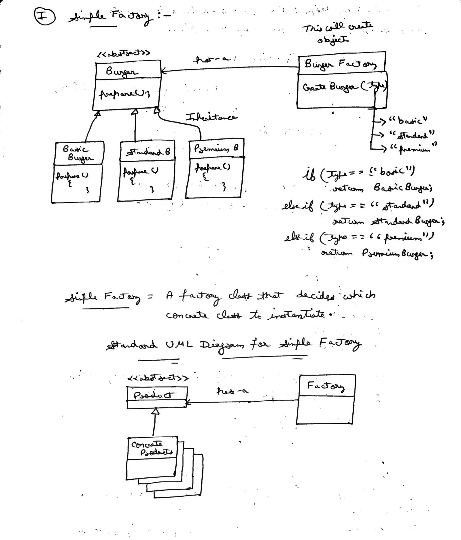 simple_factory_design_pattern