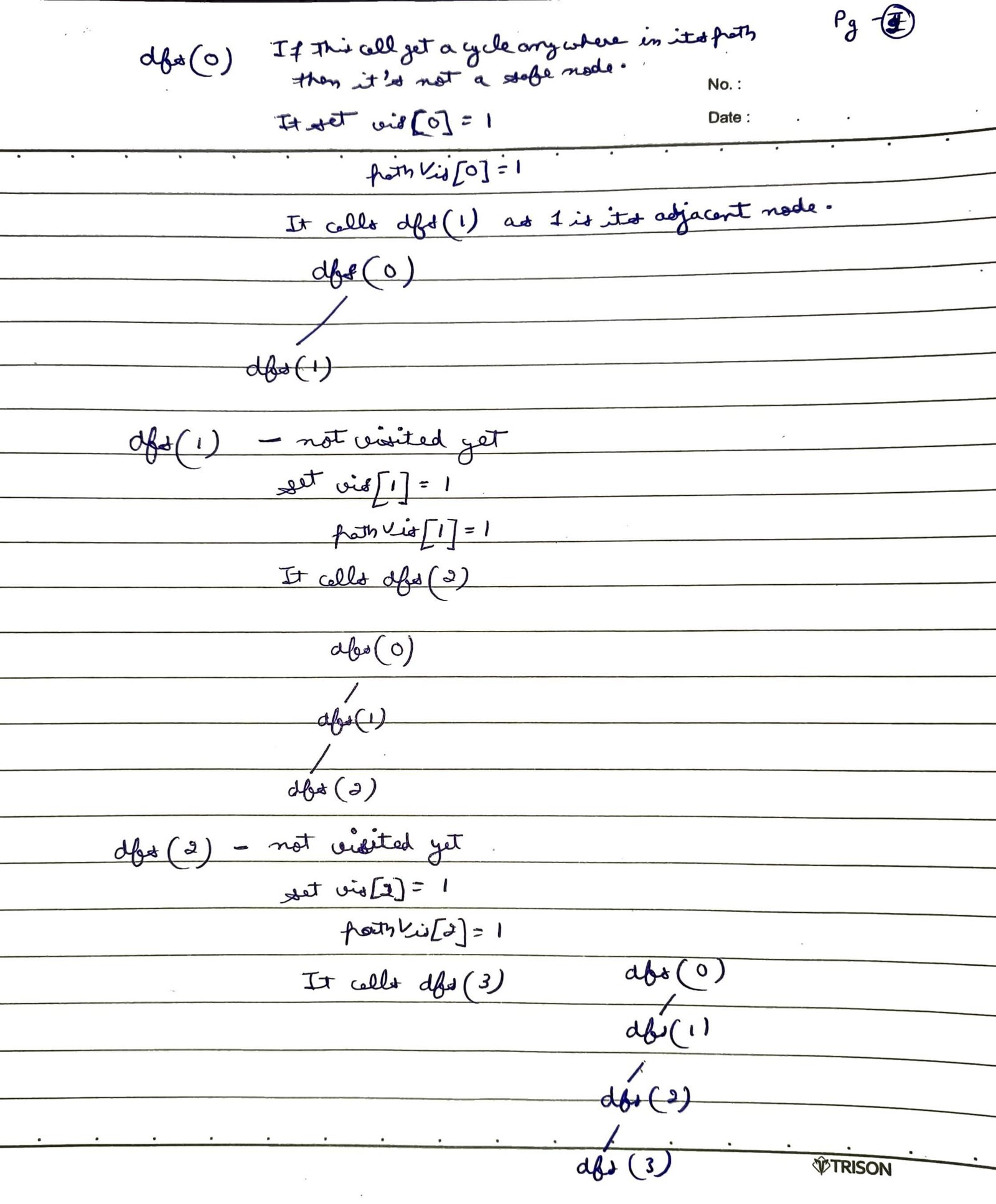 eventual-safe-states-pg2.jpg