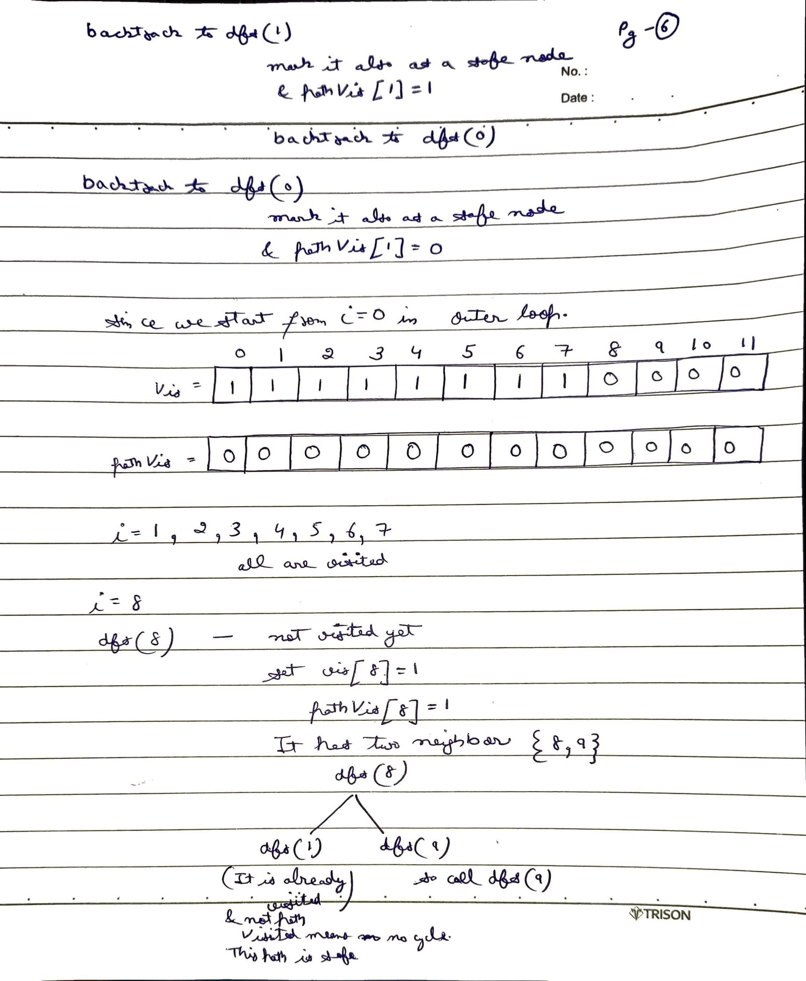 eventual-safe-states-pg6.jpg
