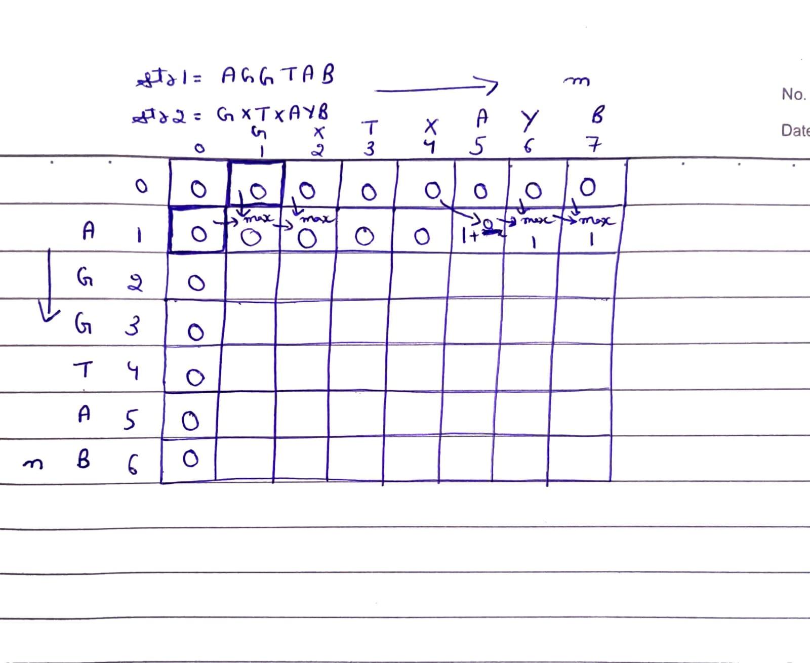 longest-common-subsequence-pg2.jpg