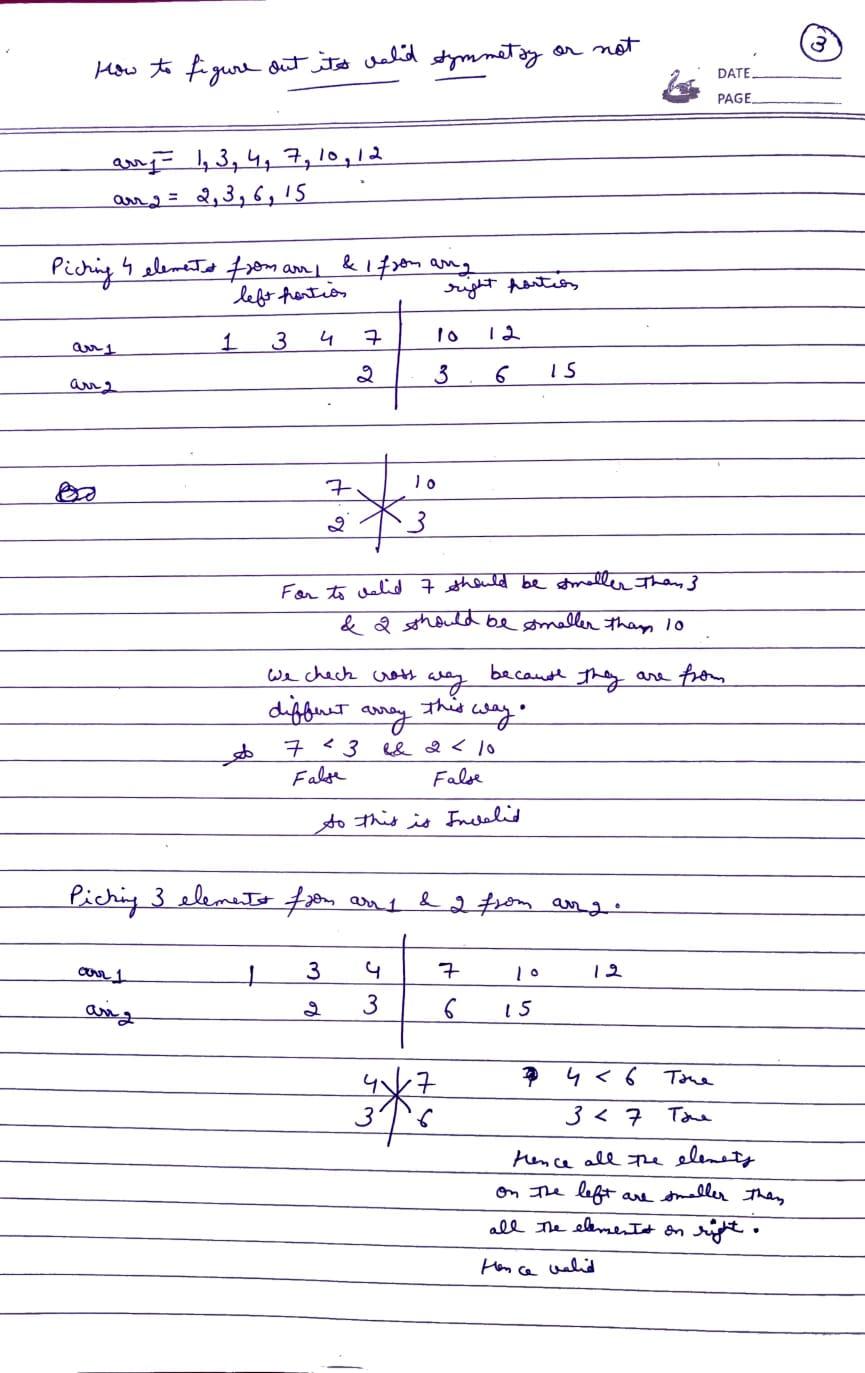 median-of-two-sorted-3.jpg