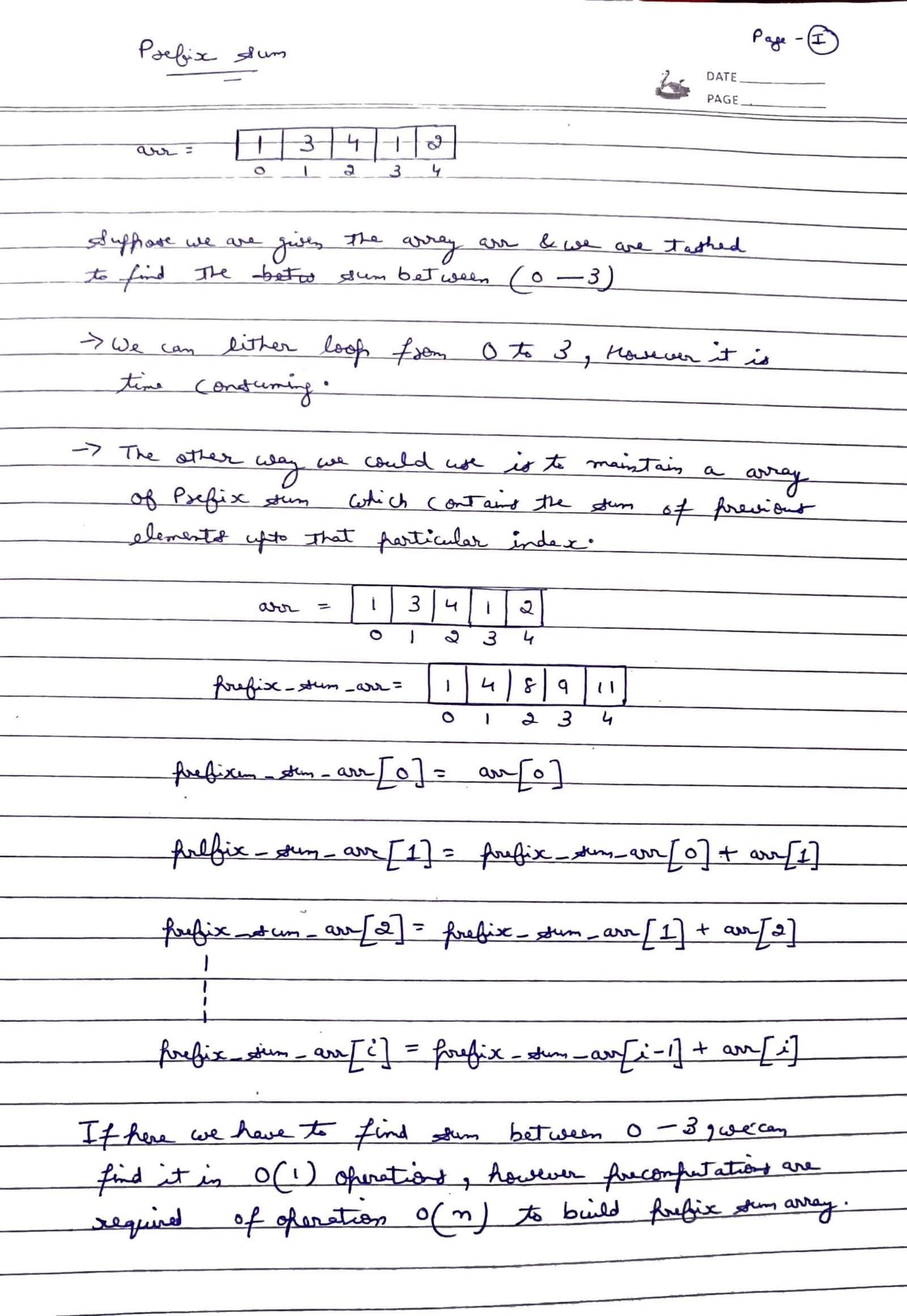prefix-sum-fenwick-tree-page1.jpg
