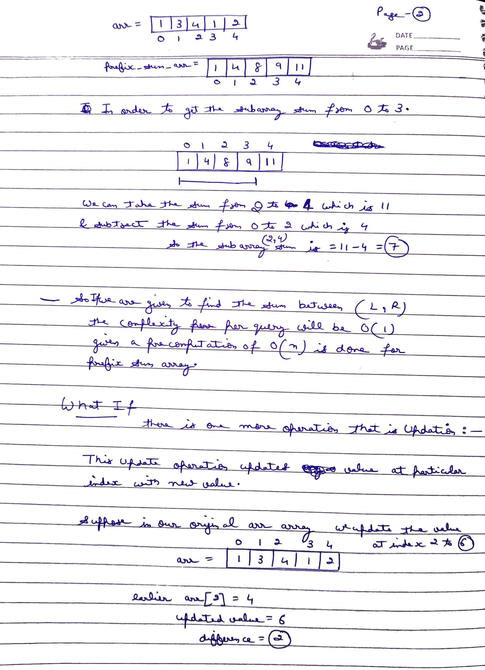 prefix-sum-fenwick-tree-page2.jpg