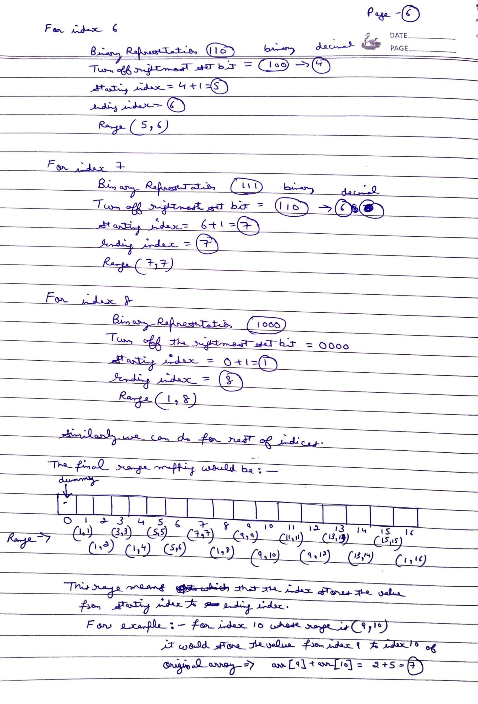 prefix-sum-fenwick-tree-page6.jpg