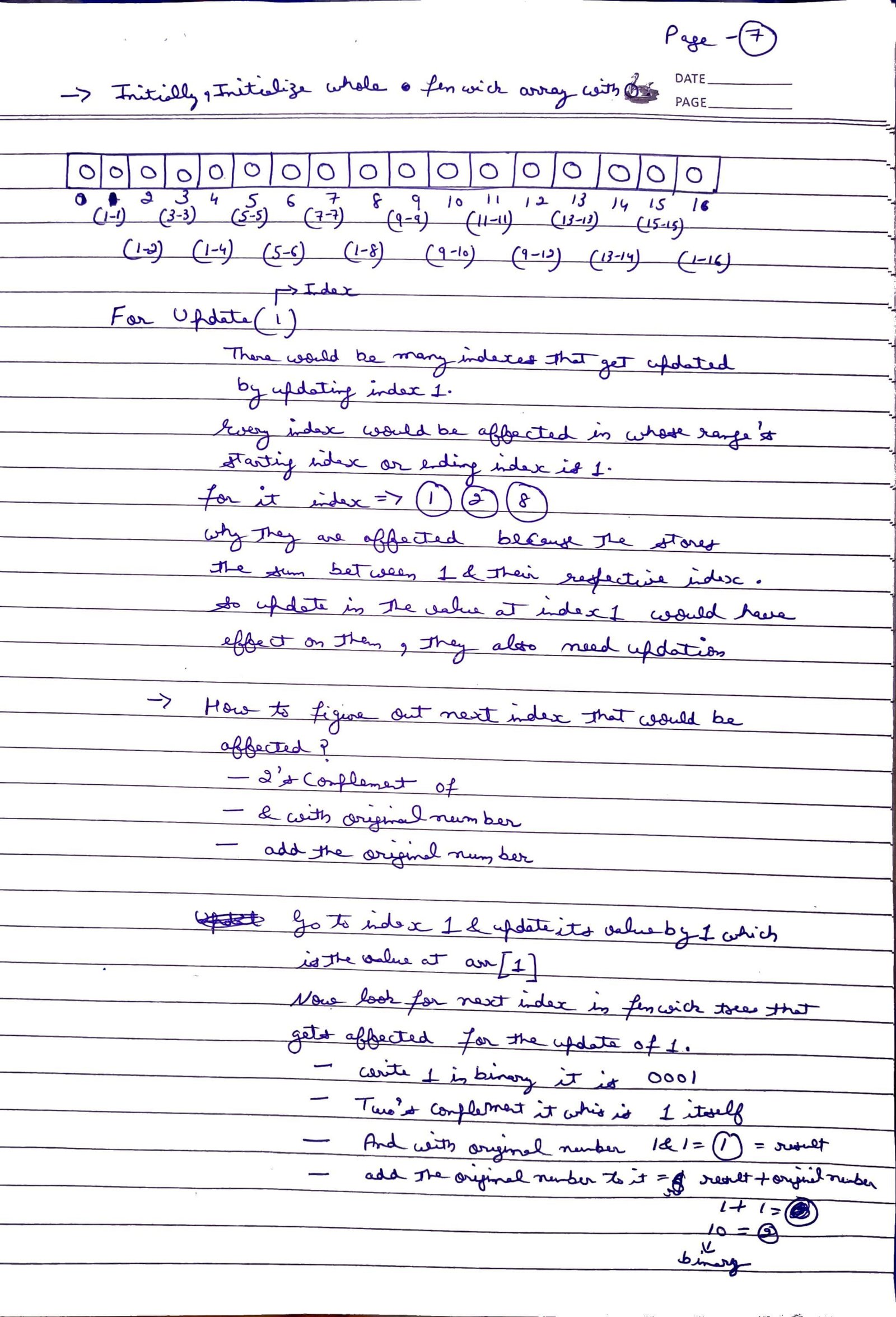 prefix-sum-fenwick-tree-page7.jpg