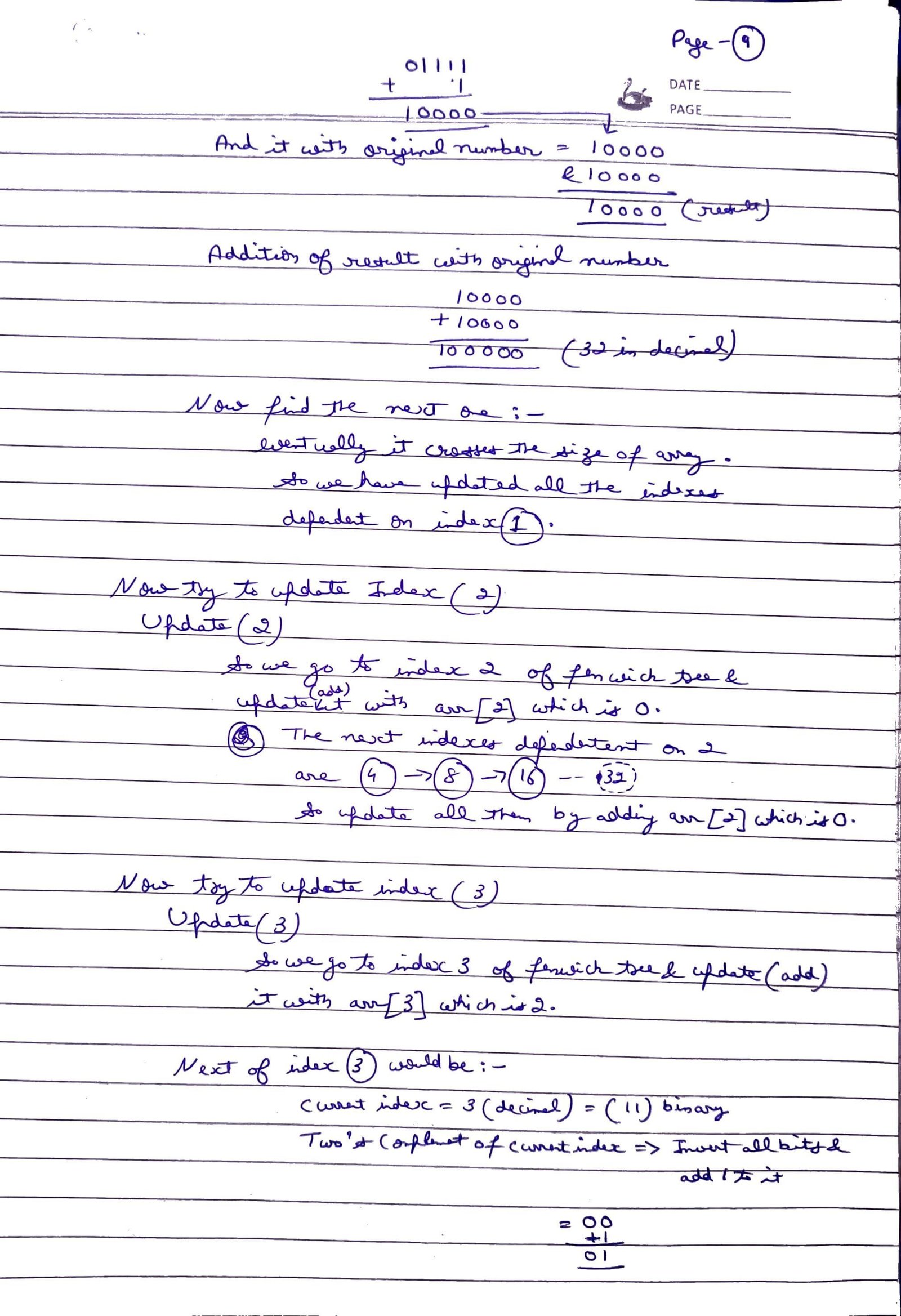 prefix-sum-fenwick-tree-page9.jpg
