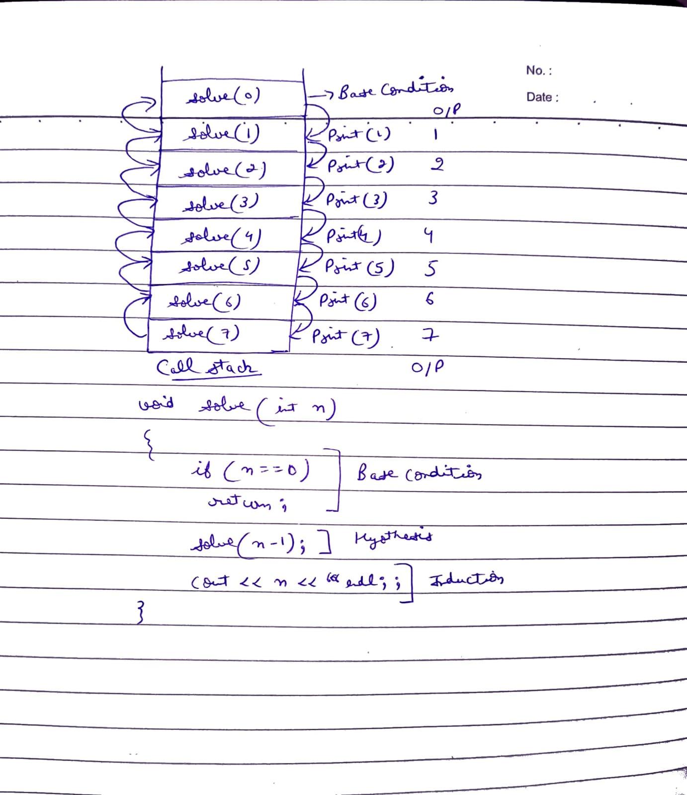 recursion-approaches-pg3.jpg