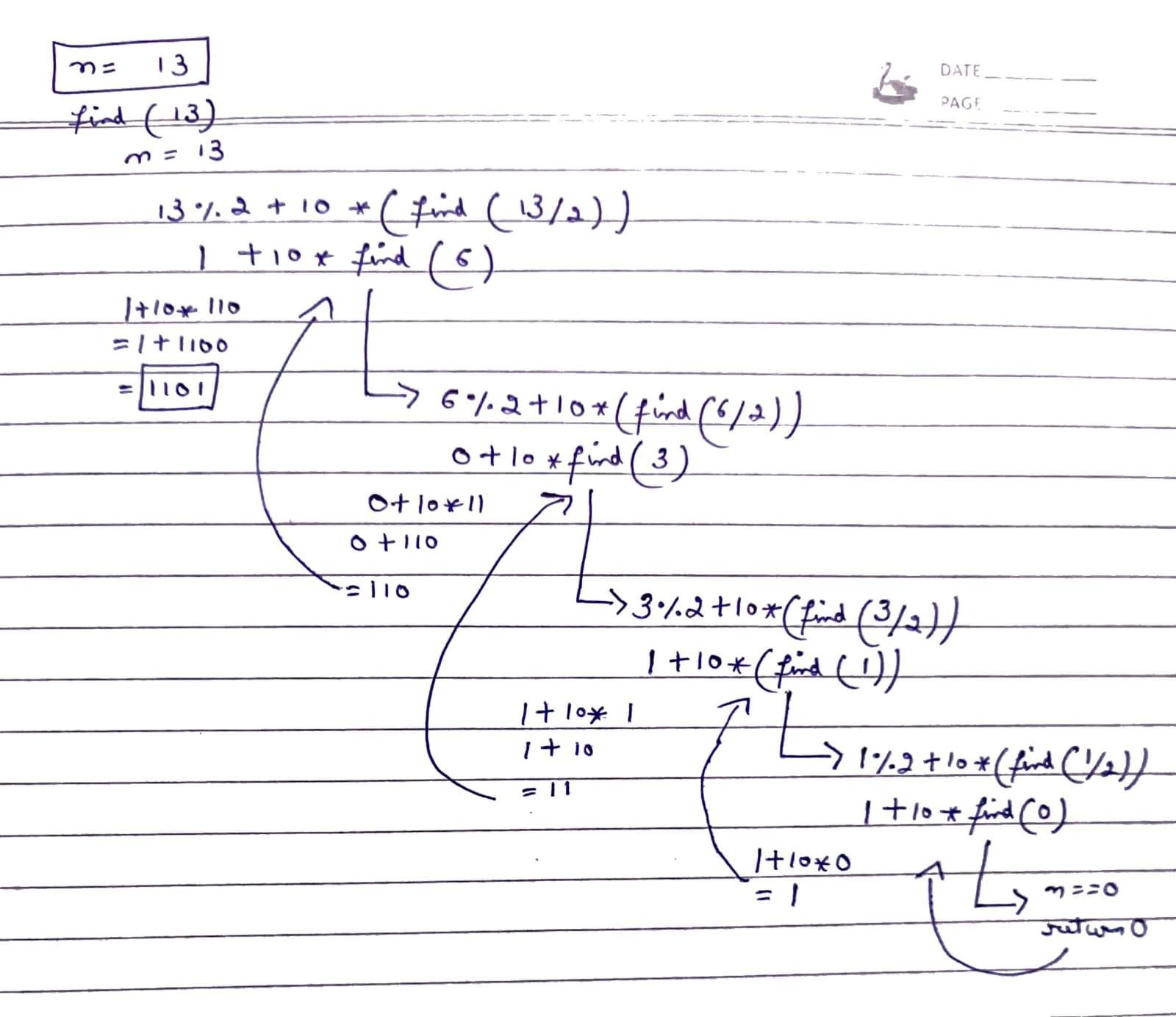recursion-tree-of-13.jpg