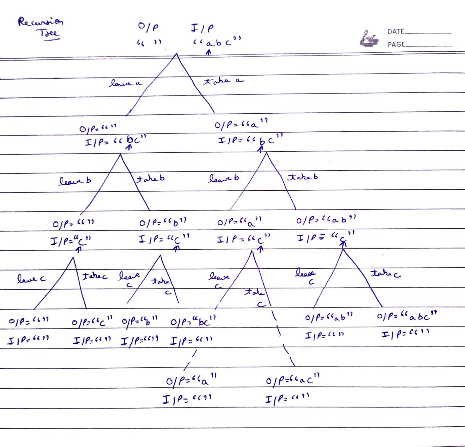 recursion-understanding-pg3.jpg